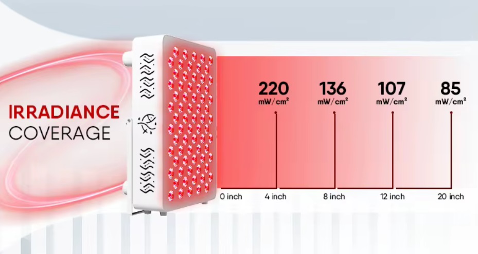 Red Light Therapy 6 Wavelenght - 4